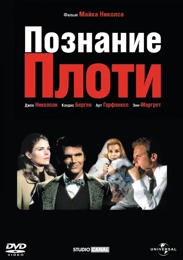 Постер: Познание плоти