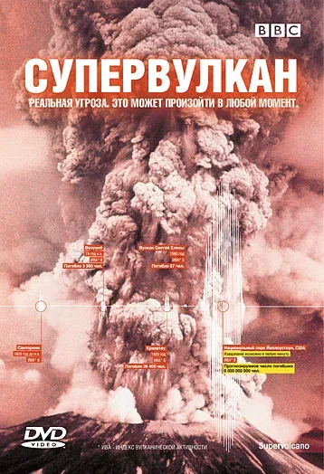 Постер «BBC: Супервулкан»