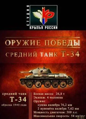 Постер: Оружие победы