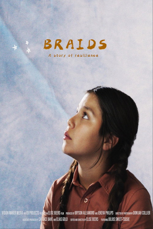Постер «Braids»